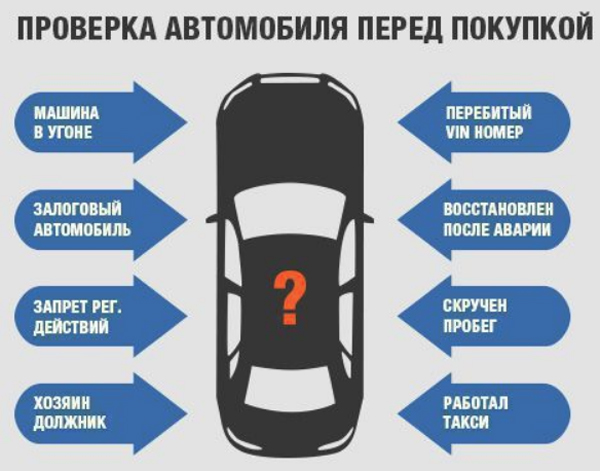 			Можно ли оформить машину на несовершеннолетнего ребенка (регистрация автомобиля) в РФ в 2018 году 			